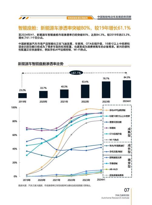 深圳罗湖区蓝驰宏企业管理咨询起亚对未来市场的预测，名爵汽车品牌文化的传播